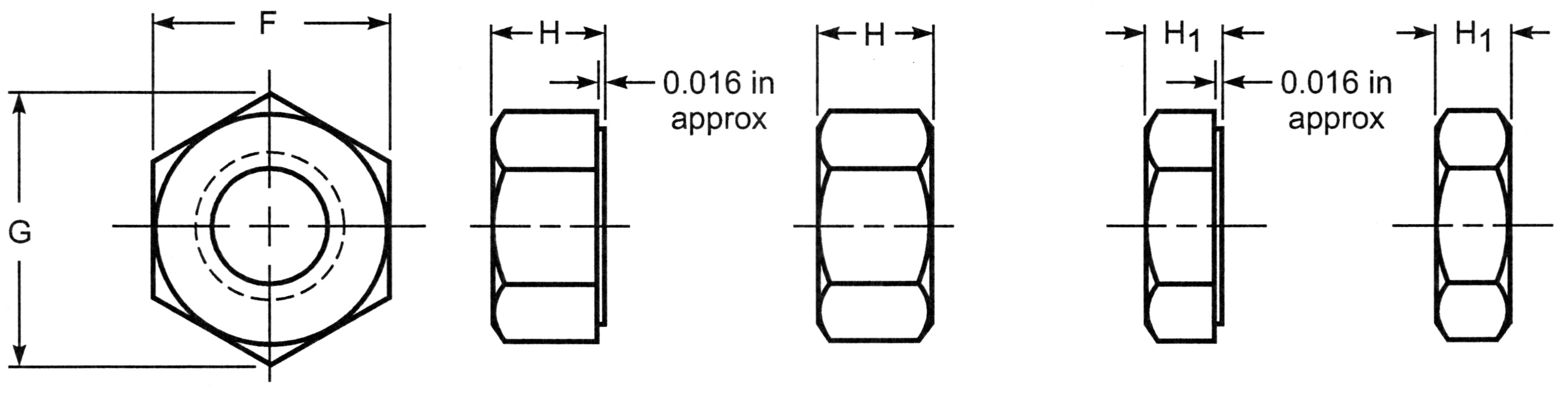 HEX JAM NUT zero products inc.